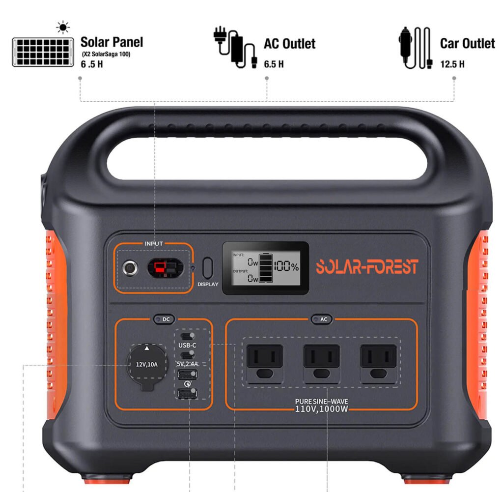 Portable Power Station14