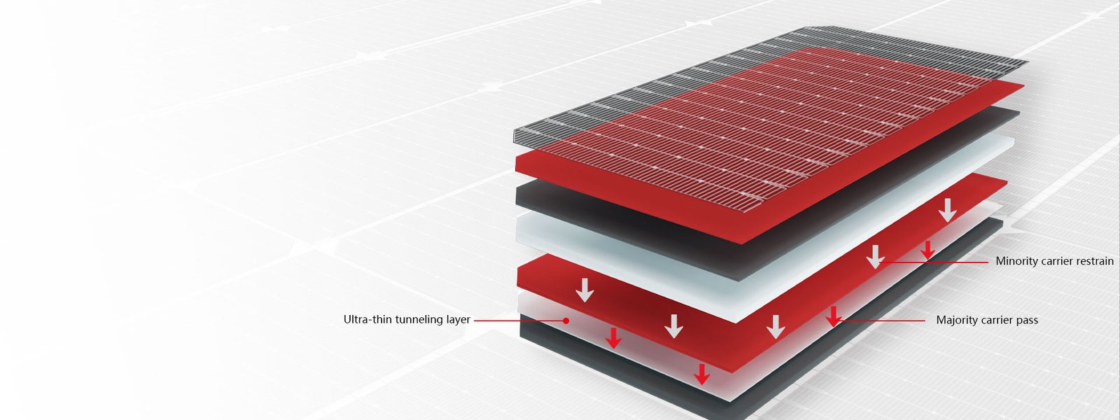 top-solar-module-3-en-2